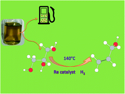 Graphical abstract: Deoxydehydration of glycerol to allyl alcohol catalyzed by rhenium derivatives