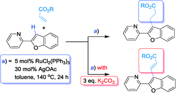Graphical abstract: Ruthenium(ii)-catalyzed switchable C3-alkylation versus alkenylation with acrylates of 2-pyridylbenzofurans via C–H bond activation
