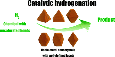Graphical abstract: Catalytic hydrogenation by noble-metal nanocrystals with well-defined facets: a review