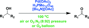 Graphical abstract: A highly efficient palladium(ii)/polyoxometalate catalyst system for aerobic oxidation of alcohols