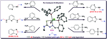 Graphical abstract: Efficient and versatile catalysis of N-alkylation of heterocyclic amines with alcohols and one-pot synthesis of 2-aryl substituted benzazoles with newly designed ruthenium(ii) complexes of PNS thiosemicarbazones