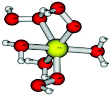 Graphical abstract: Three H2O2 molecules are involved in the “Fenton-like” reaction between Co(H2O)62+ and H2O2
