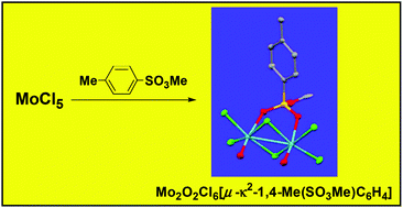 Graphical abstract: Synthesis of di- and tetranuclear oxido-molybdenum(v) complexes containing p-toluenesulfonates as ligands: a joint spectroscopic, crystallographic and computational study