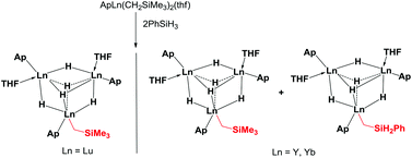 Graphical abstract: Trinuclear alkyl hydrido rare-earth complexes supported by amidopyridinato ligands: synthesis, structures, C–Si bond activation and catalytic activity in ethylene polymerization