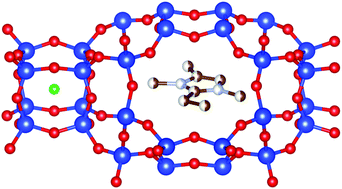 Graphical abstract: Structure-direction in the crystallization of ITW zeolites using 2-ethyl-1,3,4-trimethylimidazolium
