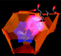 Graphical abstract: Eu@COK-16, a host sensitized, hybrid luminescent metal–organic framework