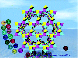 Graphical abstract: An unusual chiral 3D inorganic connectivity featuring a {Pb18} wheel: rapid and highly selective and sensitive sensing of Co(ii)