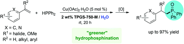 Graphical abstract: Copper-catalyzed hydrophosphinations of styrenes in water at room temperature