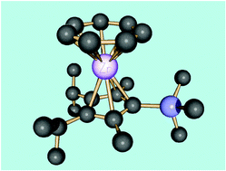 Graphical abstract: How big is a Cp? Novel cycloheptatrienyl zirconium complexes with tri-, tetra- and pentasubstituted cyclopentadienyl ligands