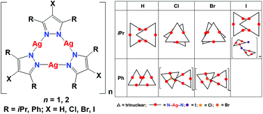 Graphical abstract: Structure and photoluminescence of silver(i) trinuclear halopyrazolato complexes