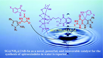 Graphical abstract: Inorganic–organic hybrid silica based tin complex as a novel, highly efficient and recyclable heterogeneous catalyst for the one-pot preparation of spirooxindoles in water