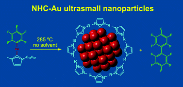 Graphical abstract: Ultrasmall NHC-coated gold nanoparticles obtained through solvent free thermolysis of organometallic Au(i) complexes