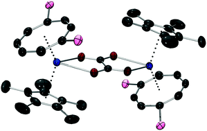 Graphical abstract: Mixed sandwich thorium complexes incorporating bis(tri-isopropylsilyl)cyclooctatetraenyl and pentamethylcyclopentadienyl ligands: synthesis, structure and reactivity