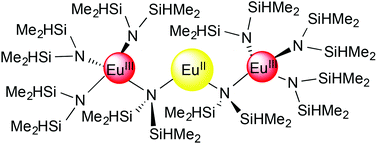 Graphical abstract: Europium bis(dimethylsilyl)amides including mixed-valent Eu3[N(SiHMe2)2]6[μ-N(SiHMe2)2]2