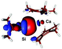 Graphical abstract: Unprecedented silicon(ii)→calcium complexes with N-heterocyclic silylenes