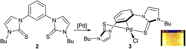Graphical abstract: Synthesis, characterization, photophysical properties, and catalytic activity of an SCS bis(N-heterocyclic thione) (SCS-NHT) Pd pincer complex