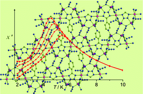 Graphical abstract: 3D Co(ii) coordination polymer with ferrimagnetic-like layers based on azide and tetrazolate bridges showing slow magnetic dynamics