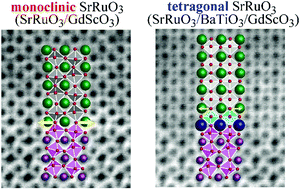 Graphical abstract: Phase control of a perovskite transition-metal oxide through oxygen displacement at the heterointerface