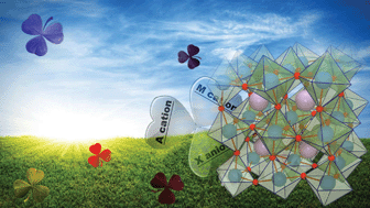 Graphical abstract: Organohalide lead perovskites for photovoltaic applications
