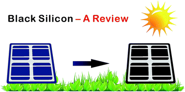 Graphical abstract: Black silicon: fabrication methods, properties and solar energy applications