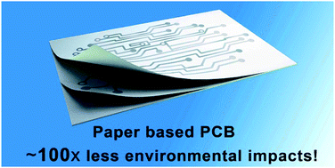 Graphical abstract: Future paper based printed circuit boards for green electronics: fabrication and life cycle assessment