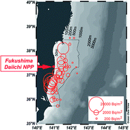 Graphical abstract: Radiocesium derived from the Fukushima Daiichi Nuclear Power Plant accident in seabed sediments: initial deposition and inventories