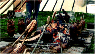 Graphical abstract: An examination of traditional foods and cigarette smoking as cadmium sources among the nine First Nations of Eeyou Istchee, northern Quebec, Canada