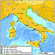 Graphical abstract: Coastal microbial quality of surface sediments in different environments along the Italian coast