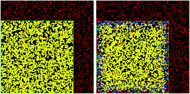 Graphical abstract: Refining in silico simulation to study digestion parameters affecting the bioaccessibility of lipophilic nutrients and micronutrients