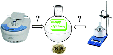 Graphical abstract: Energy efficiency of heterogeneous catalytic microwave-assisted organic reactions