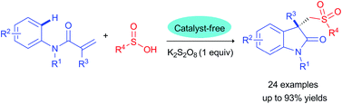 Graphical abstract: Catalyst-free direct arylsulfonylation of N-arylacrylamides with sulfinic acids: a convenient and efficient route to sulfonated oxindoles