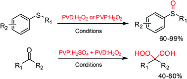 Graphical abstract: Poly(N-vinylpyrrolidone)–H2O2 and poly(4-vinylpyridine)–H2O2 complexes: solid H2O2 equivalents for selective oxidation of sulfides to sulfoxides and ketones to gem-dihydroperoxides