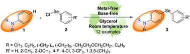 Graphical abstract: Metal and base-free synthesis of arylselanyl anilines using glycerol as a solvent