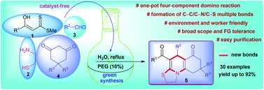Graphical abstract: Catalyst-free one-pot four-component domino reactions in water–PEG-400: highly efficient and convergent approach to thiazoloquinoline scaffolds