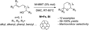 Graphical abstract: Simple metal salts supported on montmorillonite as recyclable catalysts for intramolecular hydroalkoxylation of double bonds in conventional and VOC-exempt solvents