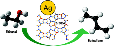 Graphical abstract: Ethanol conversion into butadiene over Zr-containing molecular sieves doped with silver