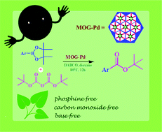 Graphical abstract: A mesoporous organosilica grafted Pd catalyst (MOG-Pd) for efficient base free and phosphine free synthesis of tertiary butyl esters via tertiary-butoxycarbonylation of boronic acid derivatives without using carbon monoxide