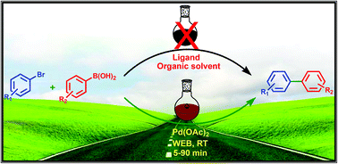 Graphical abstract: A novel green protocol for ligand free Suzuki–Miyaura cross-coupling reactions in WEB at room temperature