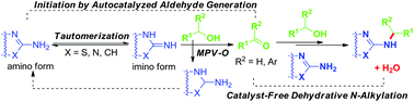 Graphical abstract: Structure-dependent tautomerization induced catalyst-free autocatalyzed N-alkylation of heteroaryl amines with alcohols