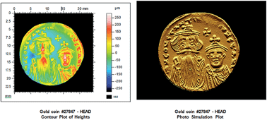 Graphical abstract: The non-destructive determination of Pt in ancient Roman gold coins by XRF spectrometry