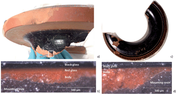 Graphical abstract: Evidence for an unorthodox firing sequence employed by the Berlin Painter: deciphering ancient ceramic firing conditions through high-resolution material characterization and replication