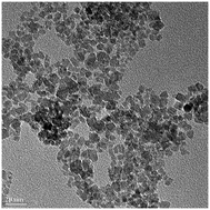 Graphical abstract: Facile synthesis and morphogenesis of superparamagnetic iron oxide nanoparticles for high-performance supercapacitor applications
