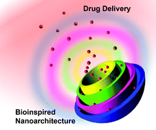 Graphical abstract: Bioinspired nanoarchitectonics as emerging drug delivery systems