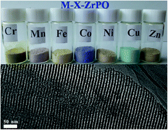Graphical abstract: One-pot synthesis of ordered mesoporous transition metal–zirconium oxophosphate composites with excellent textural and catalytic properties