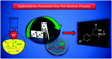 Graphical abstract: One pot domino reaction accessing γ-nitroesters: synthesis of GABA derivatives