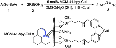 Graphical abstract: A highly efficient and reusable MCM-41-immobilized bipyridine copper(i) catalyst for the C–Se coupling of organoboronic acids with diaryl diselenides