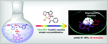Graphical abstract: A one-pot ‘click’ reaction from spiro-epoxides catalyzed by Cu(i)-pyrrolidinyl-oxazole-carboxamide