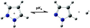 Graphical abstract: A theoretical study of the gas phase (proton affinity) and aqueous (pKa) basicity of a series of 150 pyrazoles