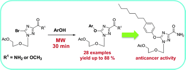 Graphical abstract: Microwave promoted C–O coupling for synthesizing O-aryloxytriazole nucleoside analogues