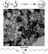 Graphical abstract: Colloidal nickel/gallium nanoalloys obtained from organometallic precursors in conventional organic solvents and in ionic liquids: noble-metal-free alkyne semihydrogenation catalysts